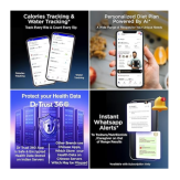 Dr. Trust USA 525 Hercules BMI Weight Machine for Body Weight, Digital Body Fat Analyzer and Smart Body Composition Weighing Scale - Image 3